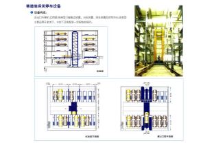 機(jī)械停車設(shè)備在使用中的應(yīng)急措施