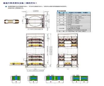 立體停車設(shè)計(jì)須保證停車方便